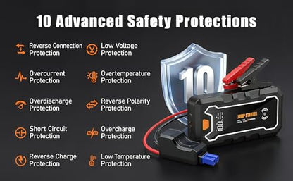 Cros 3500A Car Battery Jump Starter, 24000mAh Battery Booster Pack with Wireless Charger, 12V Portable Jump Box Jumper Starter for Up to 9.0L Gas & 7.0L Diesel Engines, Power Bank & LED Flashlight