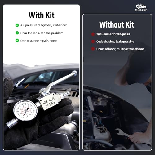 High Pressure Oil System IPR Air Test Tool Special Kit | Fit for Ford 6.0L & 7.3L Powerstroke Diesel Engines, Heavy-Duty Air Test Fitting for HPOP Leak Diagnosis