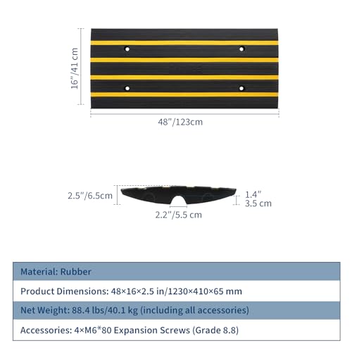 2 Packs 48" Car Driveway Rubber Curb Ramps, Heavy Duty Driveway Gutter Slope Ramp, Low Profile Design for Cars, Water Channel for Drainage, Curbside Bridge Ramp for Loading Dock Garage Sidewalk