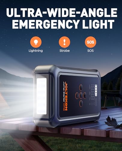 Car Battery Jump Starter with Air Compressor 6000A 150PSI, Car Jumper Starter Portable (All Gas/10L Diesel), Jump Box Car Battery with Auto-Shutoff Tire Inflator, Jumper Cables and Light