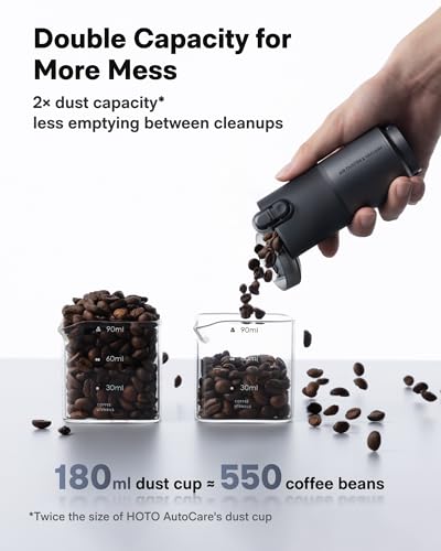 HOTO Car Vacuum Cordless, Handheld Vacuum Cleaner with 20000Pa Suction, 4-in-1 Portable Mini Vacuum & Electric Compressed Air Duster for Car, Desk, Keyboard, Home, Office
