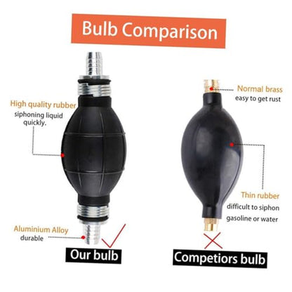 Manual Suction Hose Kit for Car and Water Transfer, Sturdy Siphon Pump with Guide Oil Tube, Practical Water Suction Hose for Automotive and Aquarium Use