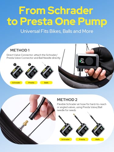 Mini Bike Tire Pump, 120PSI Portable Electric Bicycle Air Pump with Digital Gauge & Auto-Stop, 20s Faster Inflation for Road Bike, Mountain Bike, E-Bike – Presta/Schrader Valve Compatible