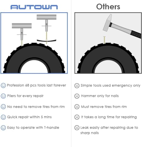 AUTOWN Flat Tire Repair Kit 68pcs 2-Pack, Tire Plug Kit to Fix Punctures | Universal Tire Repair Patch Tools with Case, Emergency Kits for Car, Motorcycle, Truck, ATV, RV, SUV, Tractor, Trailer - size: 68pcs 2-Pack