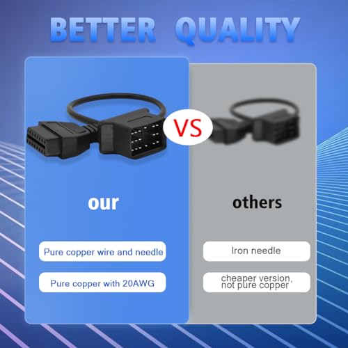 OBD2 Adapter Cable for Toyota Vehicles - 17Pin OBD2 to OBD1 Connector - Compatible with OBD II Diagnostic Scanner