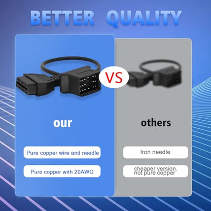 OBD2 Adapter Cable for Toyota Vehicles - 17Pin OBD2 to OBD1 Connector - Compatible with OBD II Diagnostic Scanner