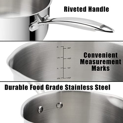 Rorence Stainless Steel Sauce pan: Saucepan with Pour Spouts, Capsule Bottom & Tempered Glass Lid - 2.5 Quart - size: 2.5 Quart