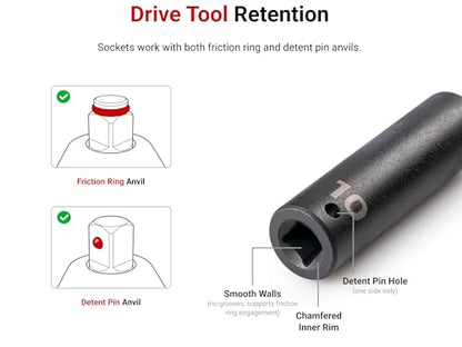 TEKTON 1/2 Inch Drive x 19 mm Deep 6-Point Impact Socket | SID23119 - size: 19 mm, style: Deep