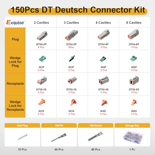 Exqutoo 150Pcs DT Deutsch Connector Kit, 2 3 4 6 Pin Waterproof DT Series Connector Assortment | Automotive Repair Accessory Kit, Wedge Locks, Seal Plugs, Size 16 Stamped Contacts 14-18AWG - size: 150Pcs