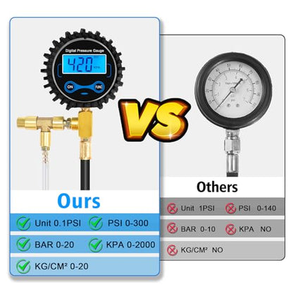 Digital Fuel Injection Pressure Tester Kit - Fuel Pressure Gauge 0-300 PSI for Petrol Engine Fuel Pressure Test Kit Automotive Test Tool Kit - size: Digital