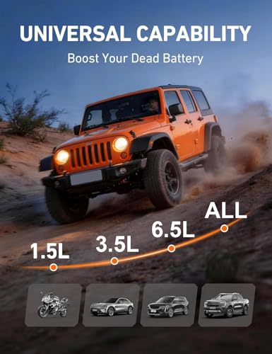 Sharmeal 8000A Car Battery Jump Starter, 12000mAh Car Jumper Starter Battery Pack for Up to All Gas & 12.0L Diesel Engines, 12V Portable Jump Box with 3 Modes Flashlight and Jumper Cable - color: Yellow-8000A+Charger Block