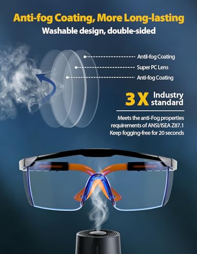 Safety Glasses 4 Pack – Blue Lense ANSI Z87.1 Anti Fog, UV Protection, Impact Resistant Protective Eyewear All-Day Comfort Over-spec - color: Blue
