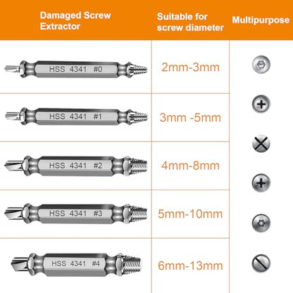Screw Extractor Set Stocking Stuffers for Men Adults Tools Gadgets | Bolt Extractor Kit Christmas Valentines Fathers Day Birthday Gifts for Boyfriend Dad Him
