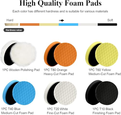 Autolock 6" Buffing Polishing Pads, 6Pcs 165mm Face for 6Inch Backing Plate | Compound Buffing Sponge and Woolen Pads Cutting Polishing Pad Kit for Car Buffer Polisher, Polishing and Waxing - size: 6.5 Inch