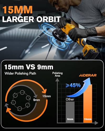 Brushless Cordless Car Buffer Polisher for Car Detailing, 15mm Dual Action, Compatible with DeWalt 20V MAX, 5-Speed Control, Includes 5-inch Polishing Pads (Tool Only, NO Battery / Charger)