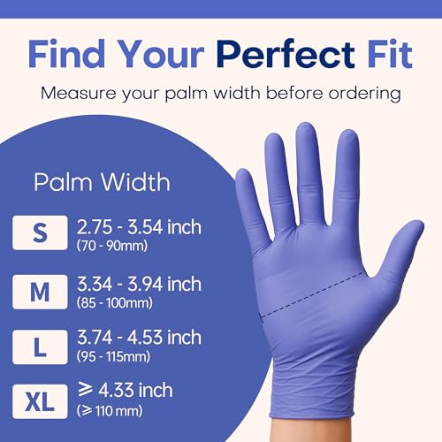 Supmedic Medical Soft Max™ Nitrile Exam Gloves, Powder-Free Latex-Free Food Safe Clean Disposable Glove Blue Iris 100/1000 Ct - color: 100 Large (Blue Iris), size: Medium