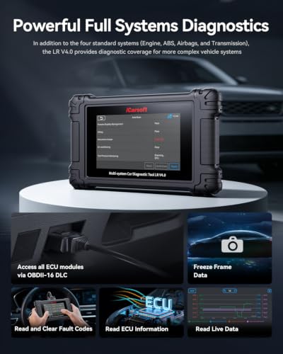 iCarsoft LR V4.0 Bidirectional Diagnostic Tool for Most Land Rover and Jaguar Up to 38 Resets Services Free 2 Further Vehicle Groups Lifetime Free Update Full System Scanner Live Data AutoVIN CAN FD