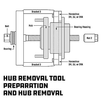 Powerbuilt 22 Pc. Master Hub and Wheel Bearing Removal and Installation Kit Self Centering Design Fits Most Front, Rear and All Wheel Drive Vehicles, Provides Easy Bearing Swaps With No Press Required - style: 22 Piece
