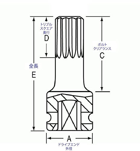 Grey Pneumatic 1247ST Triple Square Driver Socket Set - style: 7 Pc. Tamper Proof Triple Sq. Dr. Set - 4" Length