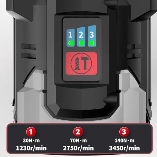 NAWIN Cordless Impact Driver Kit 16.8V Max Torque 140Nm（105ft-lbs）High Rotation Electric Impact Driver Brushless Motor Continuously Variable Rechargeable 1/4" impact driver 2.0Ah Batteries