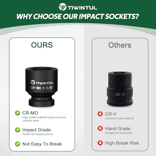 1-1/8" Impact Socket 1/2 Inch Drive for Easy Removal of Axle Nut | Heat-Treated CO-MO Steel Impact Socket, 6 Point Design, SAE, Axle Nut Socket for Automotive, Truck and Machinery Maintenance - size: 1-1/8" (Standard)