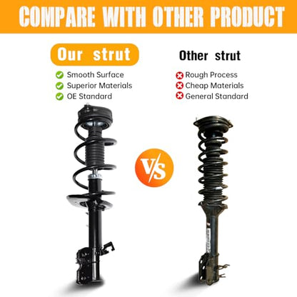 Front Struts Assembly 172608 172609 Set of 2 | Replacement for Nissan Rogue 2008 2009 2010 2011 2012 Shock Absorbers w/Coil Spring