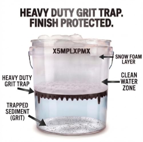10.4" Heavy Duty Car Wash Bucket Insert (2-Pack) & Wash Mitt Kit - 10.6 oz Detailing Dirt Separator & Grit Trap, Scratch-Free Auto Wash, Fits 3.5 to 5 Gallon Buckets (Black Kit) - color: 2pack Black