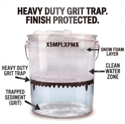10.4" Heavy Duty Car Wash Bucket Insert (2-Pack) & Wash Mitt Kit - 10.6 oz Detailing Dirt Separator & Grit Trap, Scratch-Free Auto Wash, Fits 3.5 to 5 Gallon Buckets (Black Kit) - color: 2pack Black