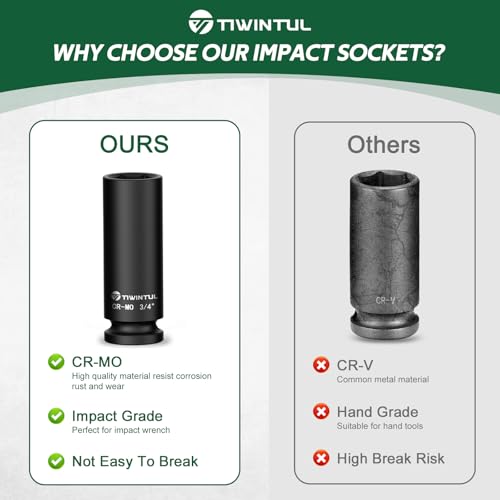 3/4" Deep Impact Socket 1/2 Inch Drive for Hub Nuts & Wheel Bearings | CR-MO Steel Impact Socket, 3.07" Length, 6 Point Design, SAE Socket for Automotive and Agricultural Equipment Maintenance - size: 3/4" (Deep)