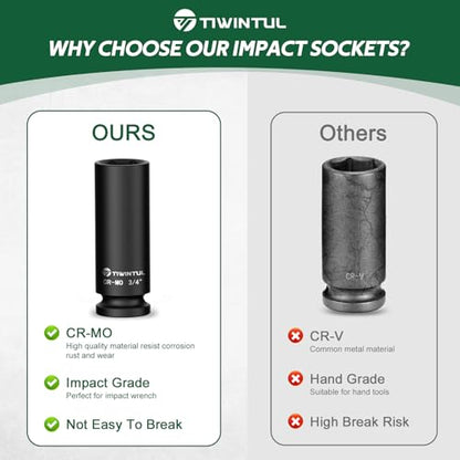 3/4" Deep Impact Socket 1/2 Inch Drive for Hub Nuts & Wheel Bearings | CR-MO Steel Impact Socket, 3.07" Length, 6 Point Design, SAE Socket for Automotive and Agricultural Equipment Maintenance - size: 3/4" (Deep)