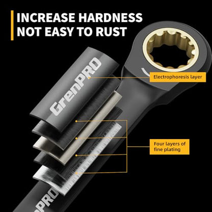 GRENPRO Ratcheting Wrenches Set, Combination Wrench Sets With Organizer Box, 23PC SAE & Metric And Standard, 1/4" to 3/4" & 6-18mm, Open End Wrench Set, Electrophoretic Coating Sock Mechanic Tools - style: Ratcheting Wrench Set (Metric&SAE)