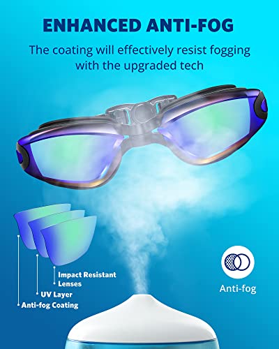 Aegend Swim Goggles, Swimming Goggles No Leaking Full Protect Adult Youth - color: Green Blue