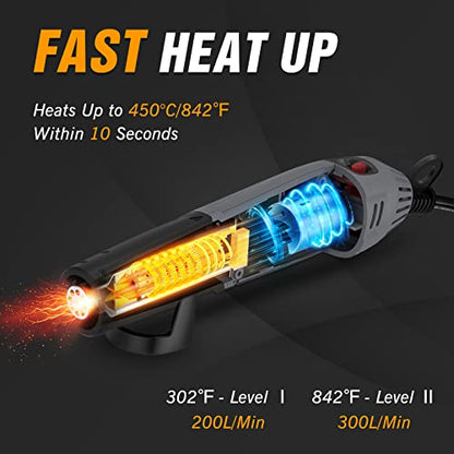 DIAFIELD Mini Heat Gun, 2 Temp Setting 302℉-842℉ Fast Heat Hot Air Gun Tool with Reflector Nozzle and 5.9Ft Cable Overload Protection for Epoxy Resin, Craft, Embossing, Shrink Wrapping & DIY - size: Mini Size