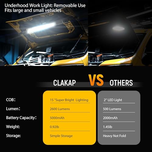CLAKAP Flexible Magnetic Underhood Work Light, Auto Repair, Compact Storage | 2600LM COB, 5000mAh Type-C, expandable Velcro strap 31.5-110.2 in, 360 beam, 2 modes, magnetic 2-in-1
