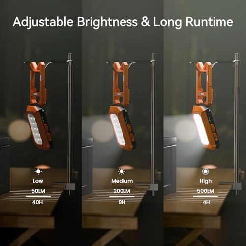 Rechargeable LED Work Light Cordless, 3000K-6500K CCT 500 Lumen, 40Hour Max, Adjustable 180° Stand IP54 Waterproof Compact Portable Job Site Lighting for Auto Repair DIY Outdoor Camping, Gift for Man - style: Ultra Compact