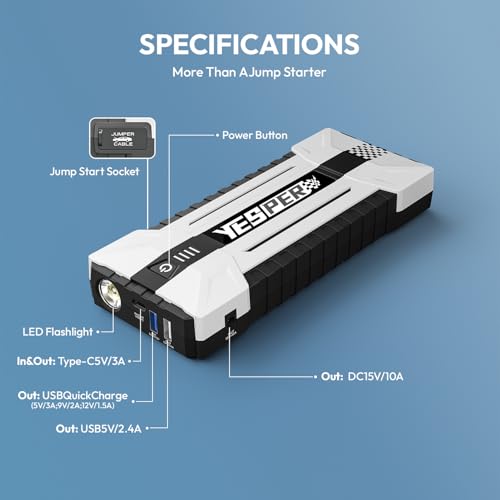 YESPER Battery Jump Starter Portable, 3000A Booster Pack Jump Box for 12V Car (Up to 10L Gas/8L Diesel Engine), Jumper Cables with DSLI Safe Tech, PD 15W Fast Charge & DC 15V Port