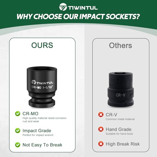 1-1/16" Shallow Impact Socket 1/2 Inch Drive for Axle Nuts Removal | Heat-Treated CO-MO Steel Impact Socket, 6 Point Design, SAE, Axle Nut Socket for Automotive Truck and Machinery Maintenance - size: 1-1/16" (Standard)