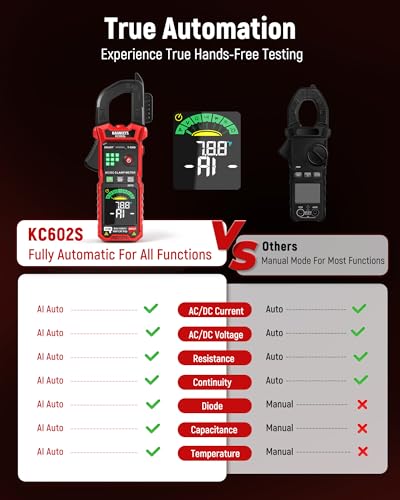 KAIWEETS Smart Digital Clamp Meter, 2026 Intelligent Auto Ranging Multimeter 600A TRMS 6000 Counts, NCV, Inrush, Auto Measure AC DC Voltage/Current Continuity Temperature Resistance Capacitance Diode