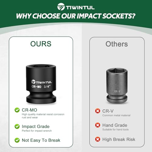 3/4" Shallow Impact Socket 1/2 Inch Drive for Wheel Lug Nuts & Axle Nuts | CR-MO Steel Impact Socket, 6 Point Design, 1.5" Length, SAE Size Socket for Automotive and Industrial Equipment Maintenance - size: 3/4" (Standard)