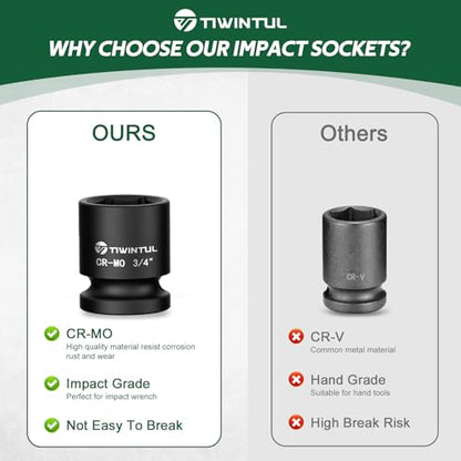 3/4" Shallow Impact Socket 1/2 Inch Drive for Wheel Lug Nuts & Axle Nuts | CR-MO Steel Impact Socket, 6 Point Design, 1.5" Length, SAE Size Socket for Automotive and Industrial Equipment Maintenance - size: 3/4" (Standard)