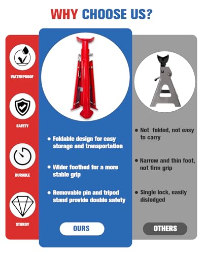 3 Ton Foldable Jack Stands (6,600 LBs) - Heavy Duty Car Jack Stand for Trucks&SUV&DIY- Adjustable Height 11.42"-16.06" with Safety Pin - Ideal for Home Garage, Workshops, UTV/ATV - Red, 1 Pair - size: 3 Ton Foldable Jack Stands
