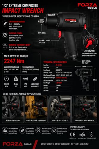 1/2" Extreme Composite Air Impact Wrench, 1,657 ft-lbs Max Reverse Torque, Heavy Duty Pneumatic Impact Gun for Automotive Repair, Twin Hammer, Lightweight
