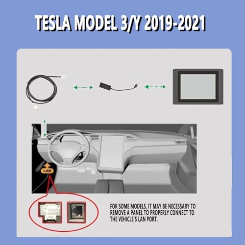 6 Pcs Diagnostic Cables Set for Tesla Model S 3 X Y, USB OBD2 Diagnostic Tools Adapter, with OBDII Adapter Harness 1013230-00-A, 1137658-00-C, 1930388-00-A - color: 6Pcs