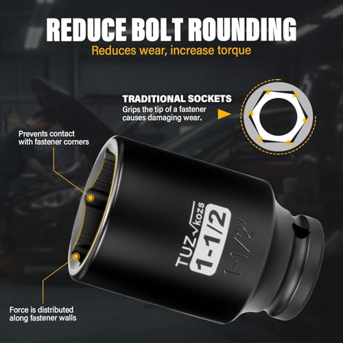 1/2 Inch Drive 1-1/2 Inch Deep SAE 6 Point CR-MO Impact Socket | Radius Corner Design,Square Chamfered Opening,Axle Nut Impact Grade Socket for Easy Removal - size: 1/2” Drive 1-1/2 Deep, style: 1/2" Drive Deep Socket