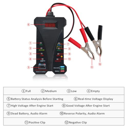 Shkalacar Car Battery Tester, 12V Tester Automotive Tester Digital Auto Battery Analyzer Charging Cranking System Tester for Truck Marine Motorcycle SUV Boat