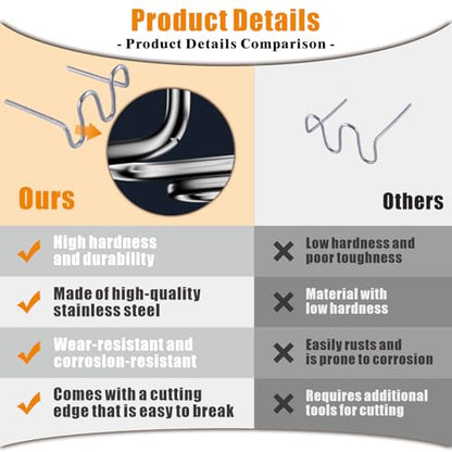 3000PCS Plastic Bumper Repair Kit - 6 Types Hot Stapler Staples 0.6丨0.8mm for Plastic Welding Projects