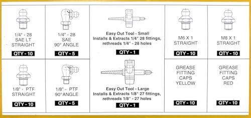 LockNLube Complete Grease Fitting Replacement Kit - SAE and metric Zerks, multi-tools, fitting caps