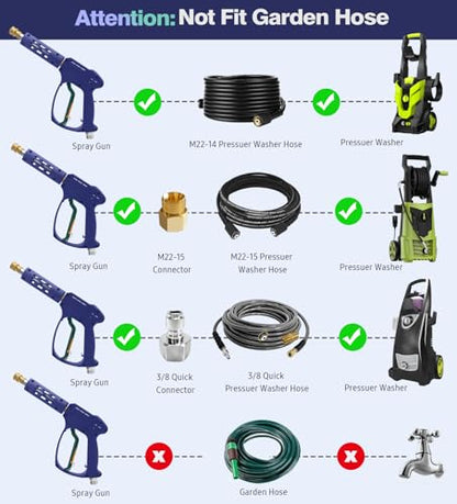 YeewayVeh High Pressure Washer Gun, 3/8" Quick Connect, Indigo | 5 Nozzles, M22 14mm/15mm Fitting, 5000PSI 8GPM Power Washer Wand for Car Wash