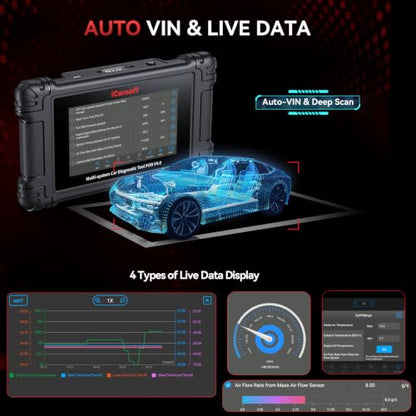 iCarsoft POR V4.0 Bidirectional Diagnostic Tool for Porsche + 2 Car Make Groups, OBD2 Scanner with Actuation Test, 28 Services Battery Registration,Support CAN-FD-Free Update