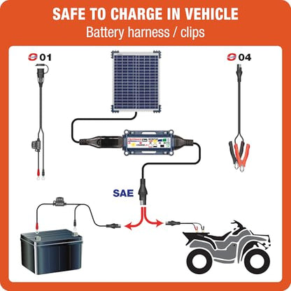 Optimate Solar Duo, TM522-D2, 6-Step 12V / 12.8V 1.6A Weatherproof Solar Battery Saving Charger & maintainer - style: OptiMATE Solar DUO 12V / 12.8V charge controller with 20W Solar Panel